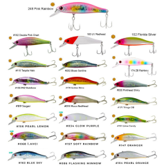 Fujin T-Rex 80S 11gr 80mm Maket Balık