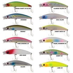 Ryuji King Mullet 9cm 15gr Maket Yem