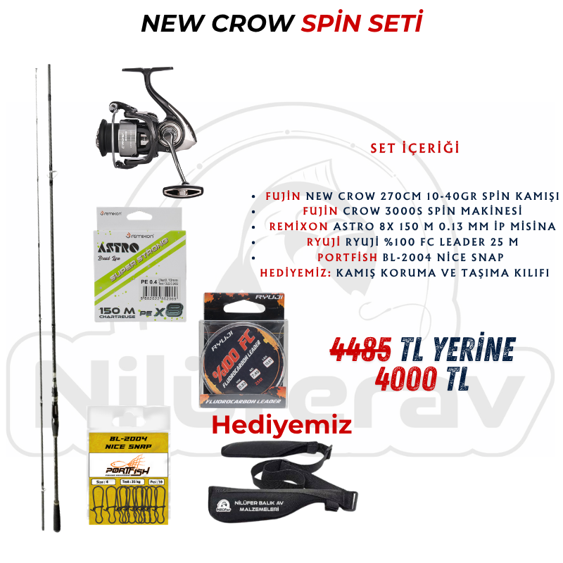 New Crow Spin Seti