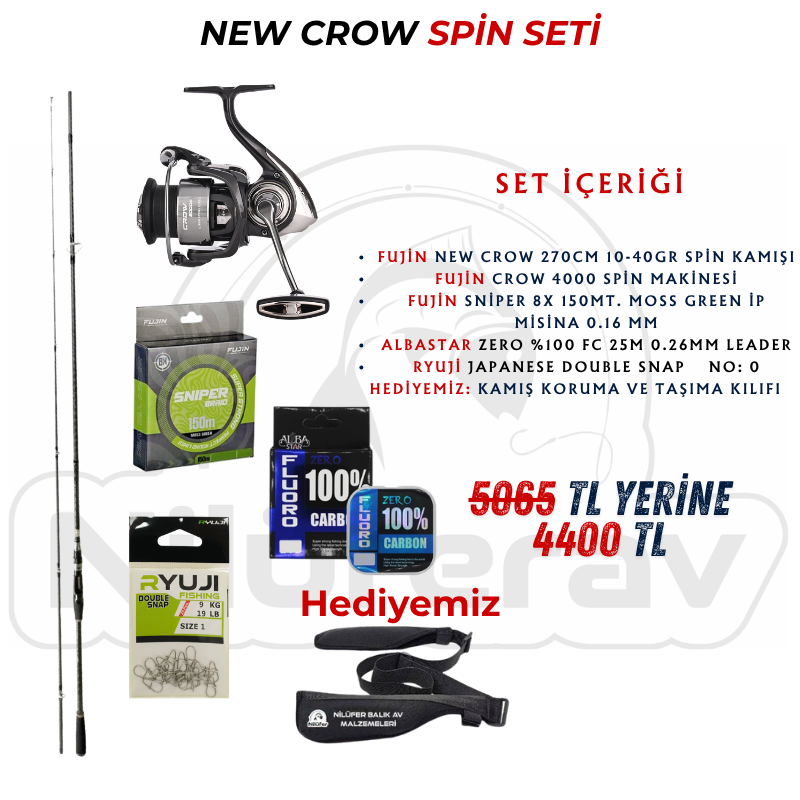 New Crow Spin Seti