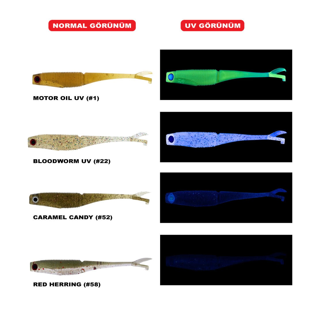 Daiwa Bait Junkie Flick 2.95'' 7.5 Cm Silikon Yem