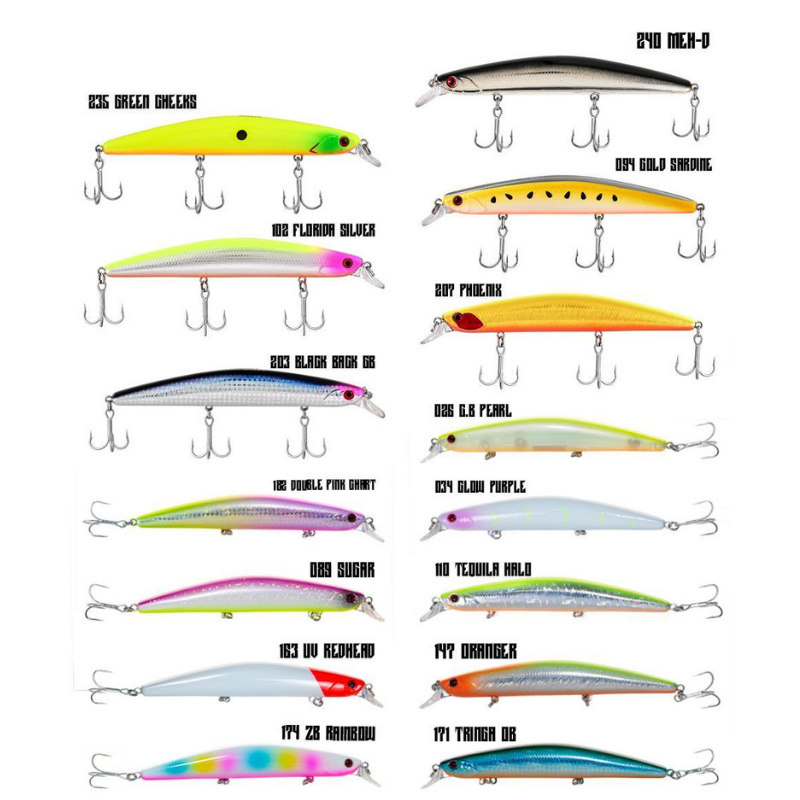 Fujin Z-Bass Minnow 125F 21gr Maket Balık