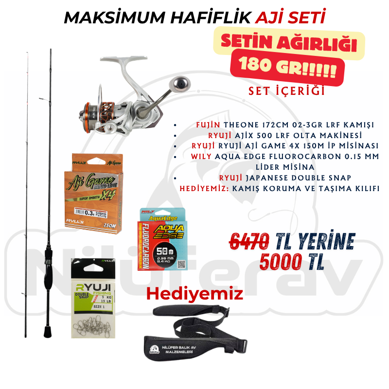 Maksimum Hafiflik Aji Seti