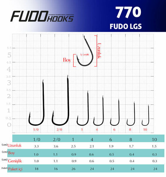 Fudo 7700 Fudo Lgs Nikel İğne