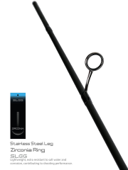 Fujin Fujin TheOne 172cm 02-3gr LRF Kamışı 582SUL