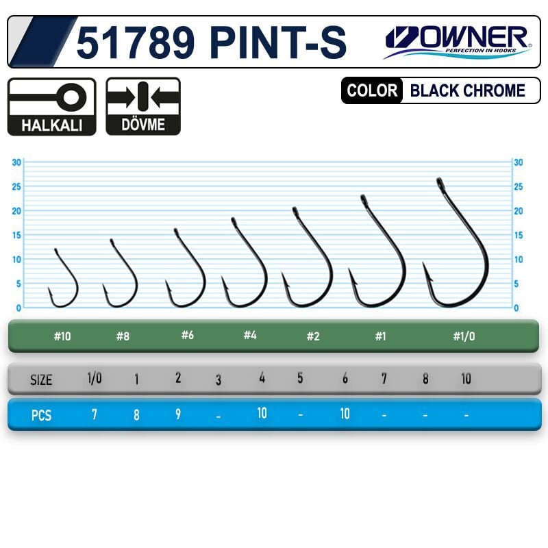 Owner 51789 Pint-S İğne