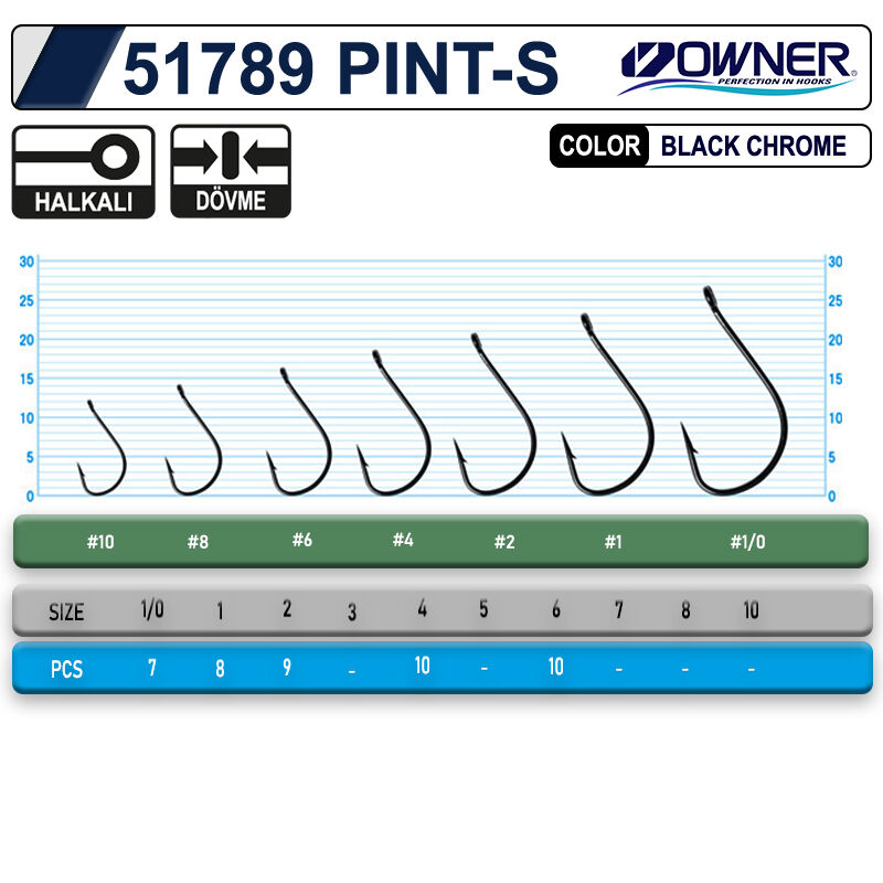 Owner 51789 Pint-S İğne