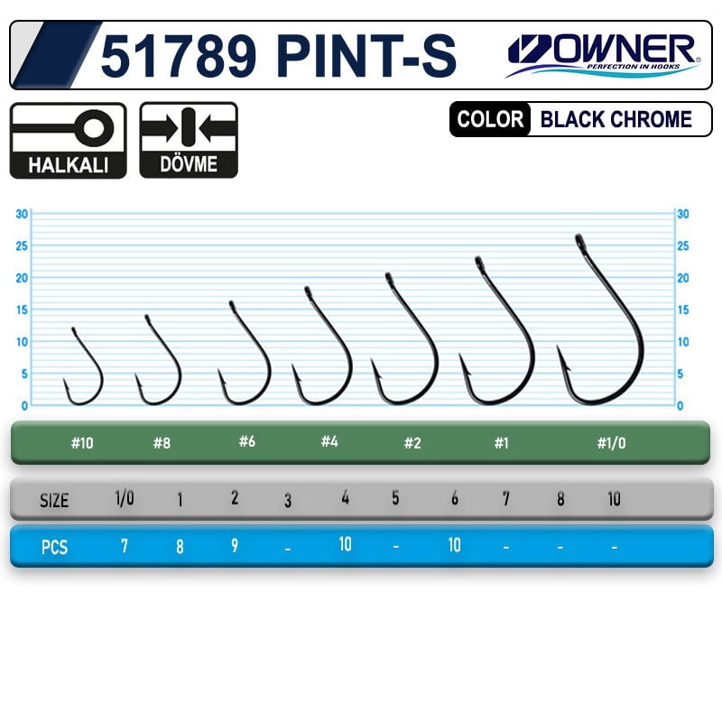 Owner 51789 Pint-S İğne