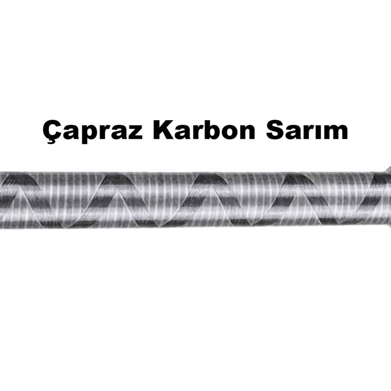 Remixon Prestige Blue 270 Cm 4-32 Gr Spin Kamışı