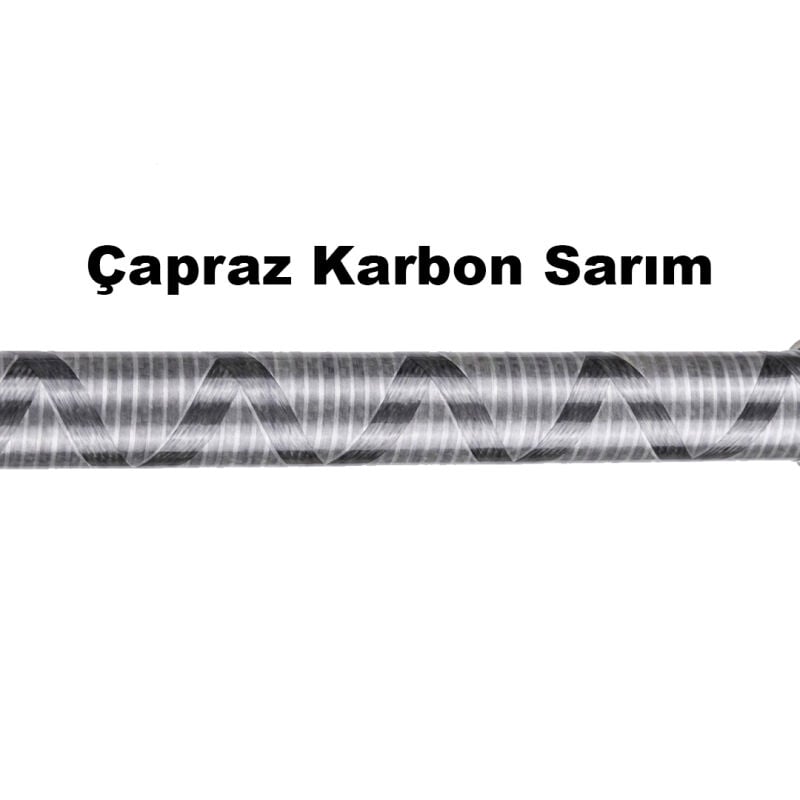 Remixon Prestige Red 210 Cm 4-32 Gr Spin Kamışı