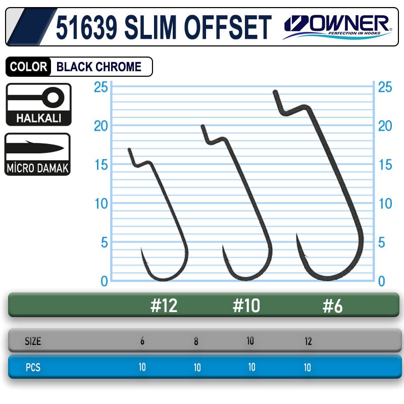 Owner 51639 Slim Offset İğne