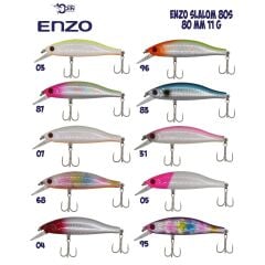 Fishcoin Enzo Slalom 8cm 11gr Sahte Yem