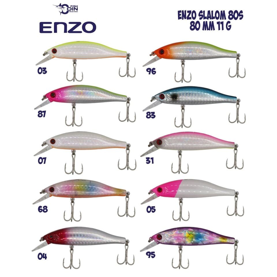 Fishcoin Enzo Slalom 8cm 11gr Sahte Yem
