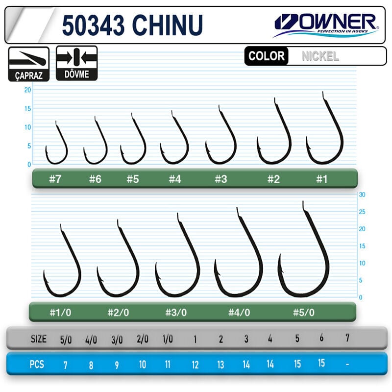 Owner 50343 Chinu White İğne