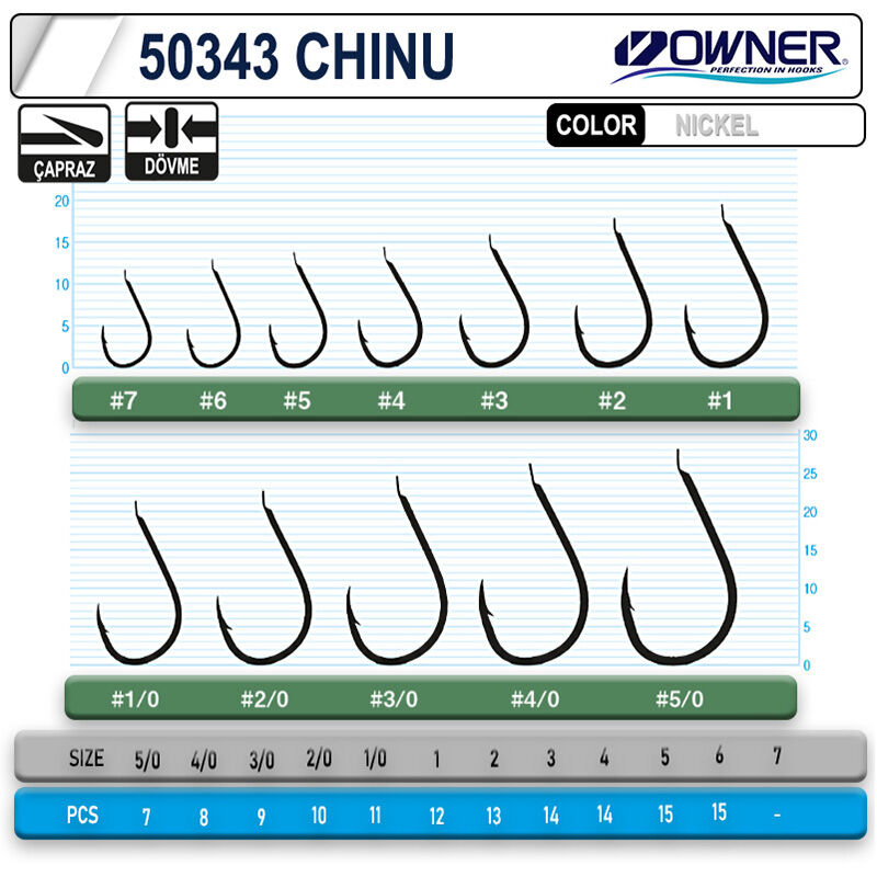 Owner 50343 Chinu White İğne