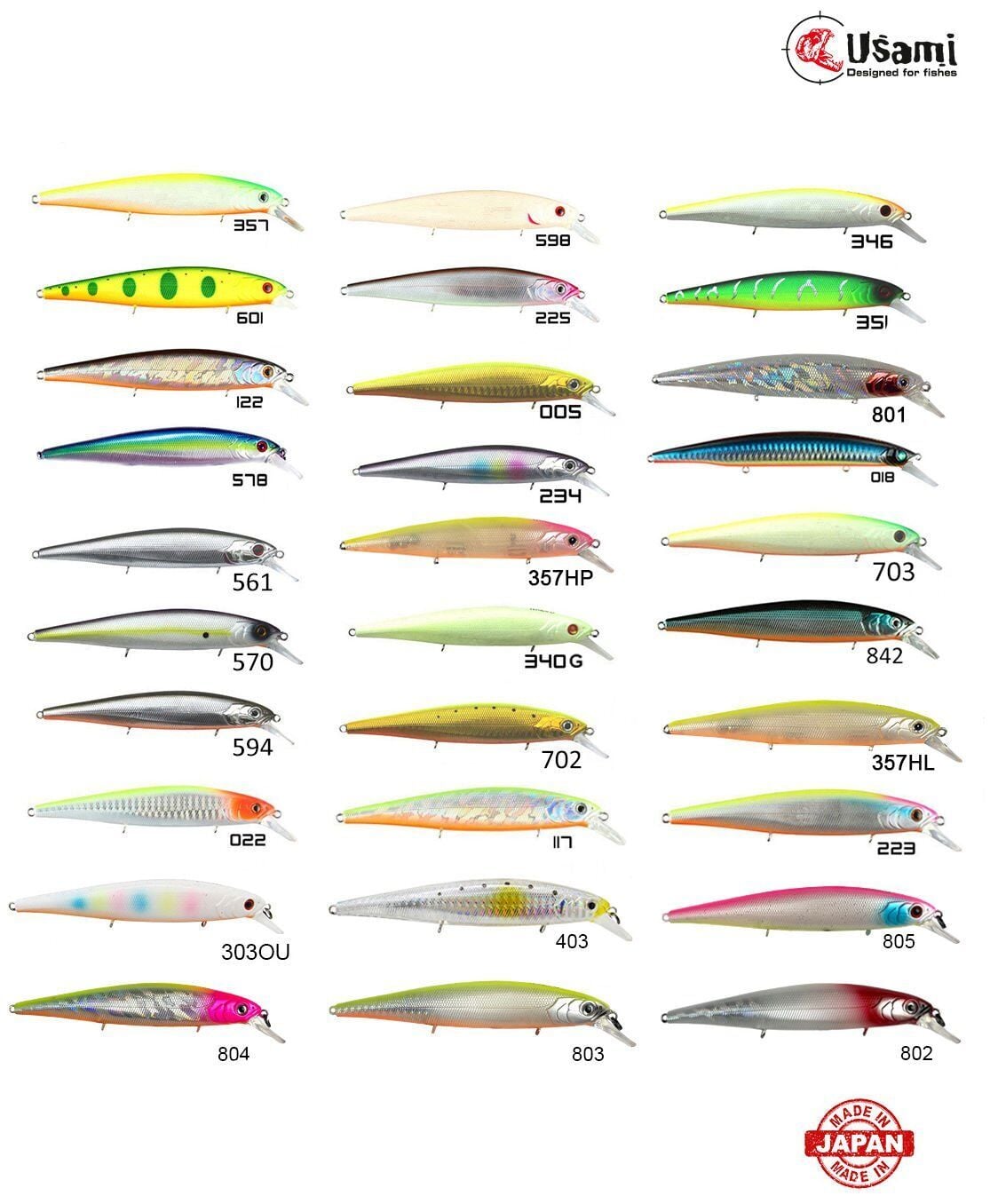 Usami Jack The Ripper 115F-SR 15.9 G Maket Balık