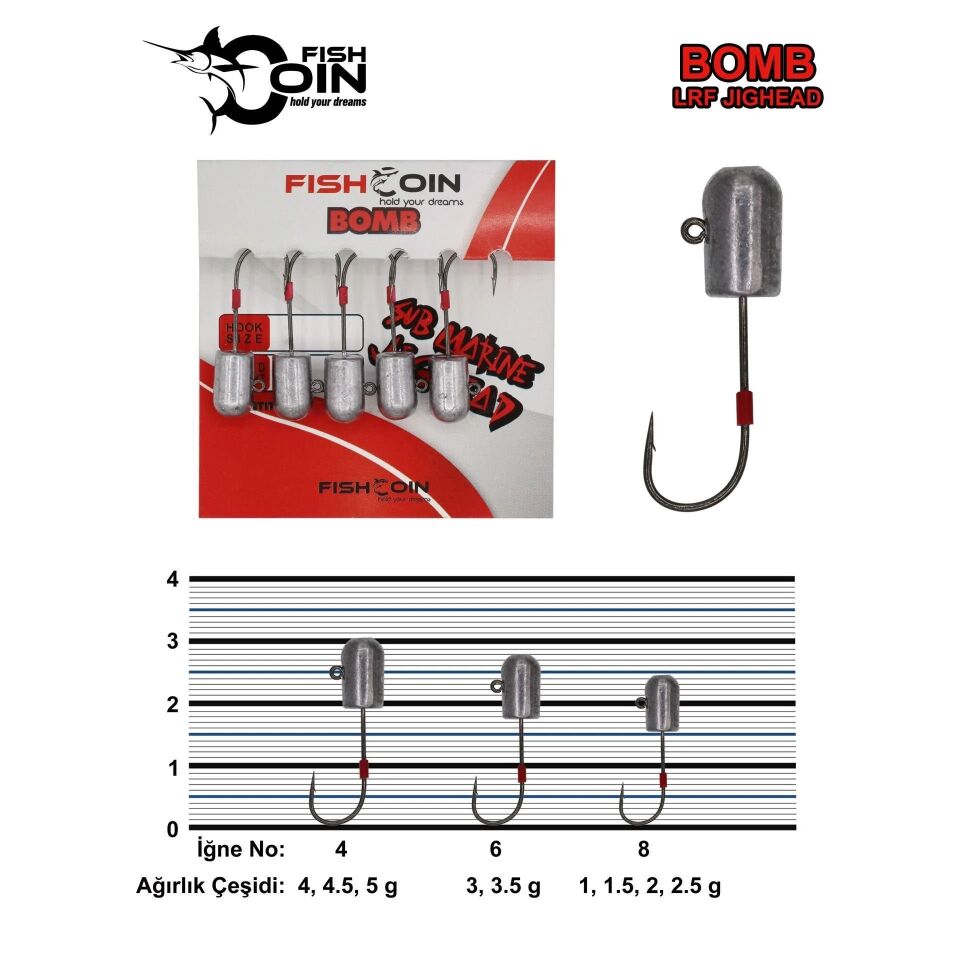 Fishcoin Bomb Jighead