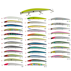 Wily Crafty 14.5 cm Maket Balık 19.5 gr