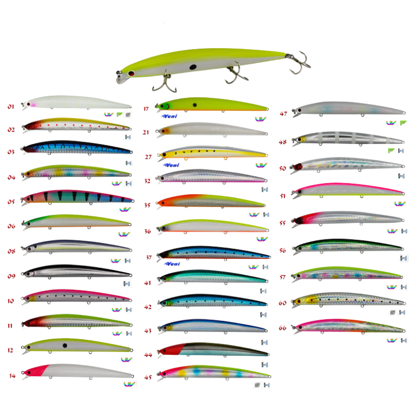 Wily Crafty 14.5 cm Maket Balık 19.5 gr