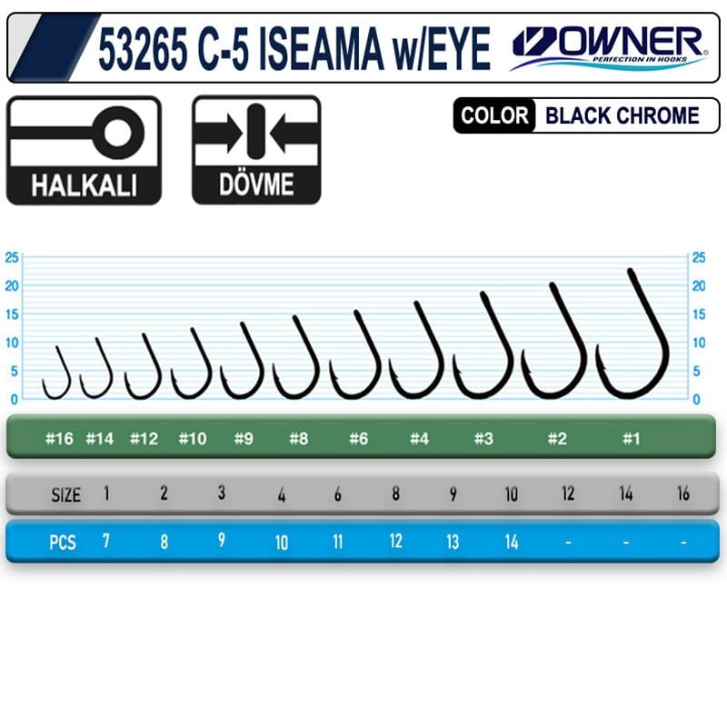 Owner 53265 C-5 Carp Iseama w/Eye Sazan İğnesi