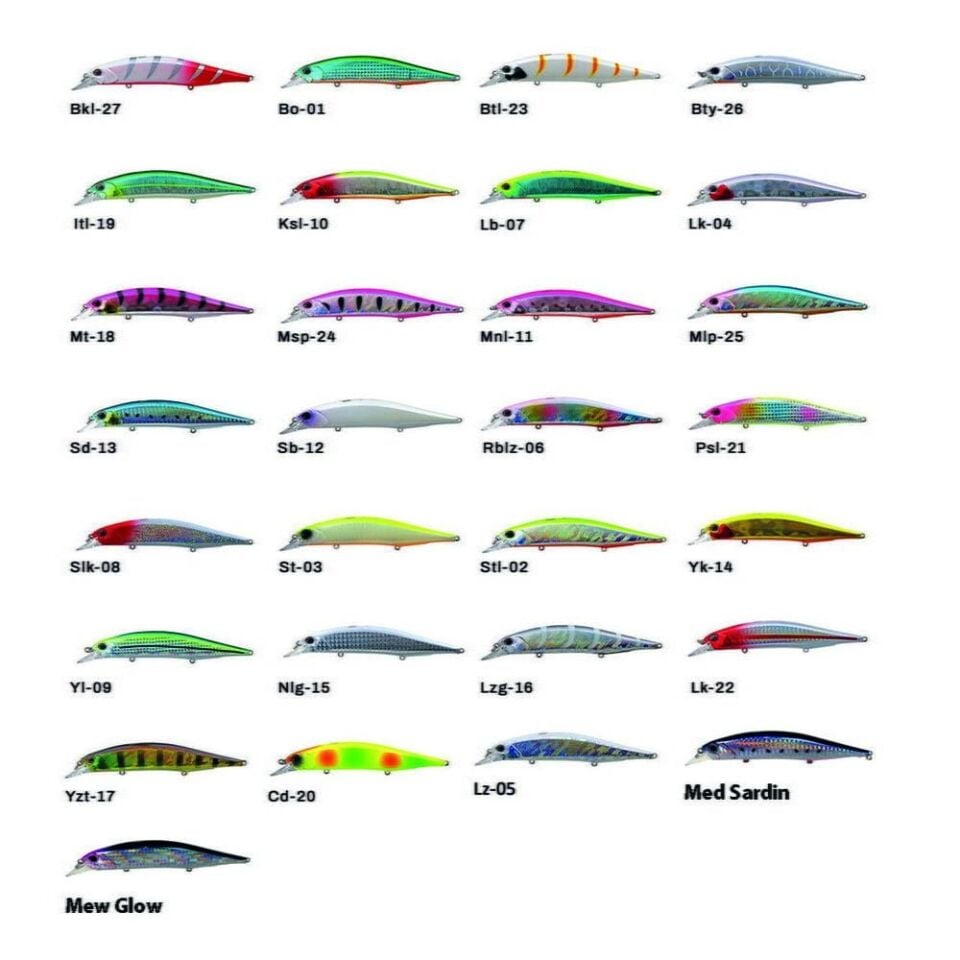 Seahorse Realis Jerkbait 120SP 18.2gr