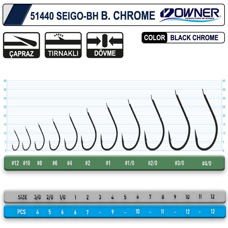 Owner 51440 Seigo-Bh Black Chrome İğne