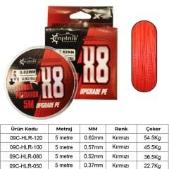 Hook Line 8X Upgrade PE Bloody Predator Assist İpi 5 Metre 0.70 mm 150 LB Kırmızı