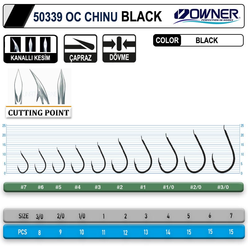 Owner 50339 Cut Chinu Black İğne