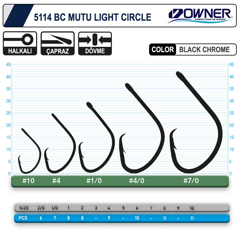 Owner 5114 Mutu Light Circle Black Chrome İğne