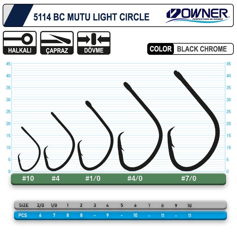 Owner 5114 Mutu Light Circle Black Chrome İğne