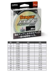 Seaguar FXR Fune %100 Fluorocarbon Misina 100 Metre