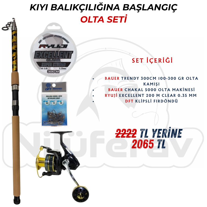 Kıyı Balıkçılığına Başlangıç Olta Seti