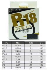 Seaguar R18 Fluoro LTD %100 Fluorocarbon Misina 100mt