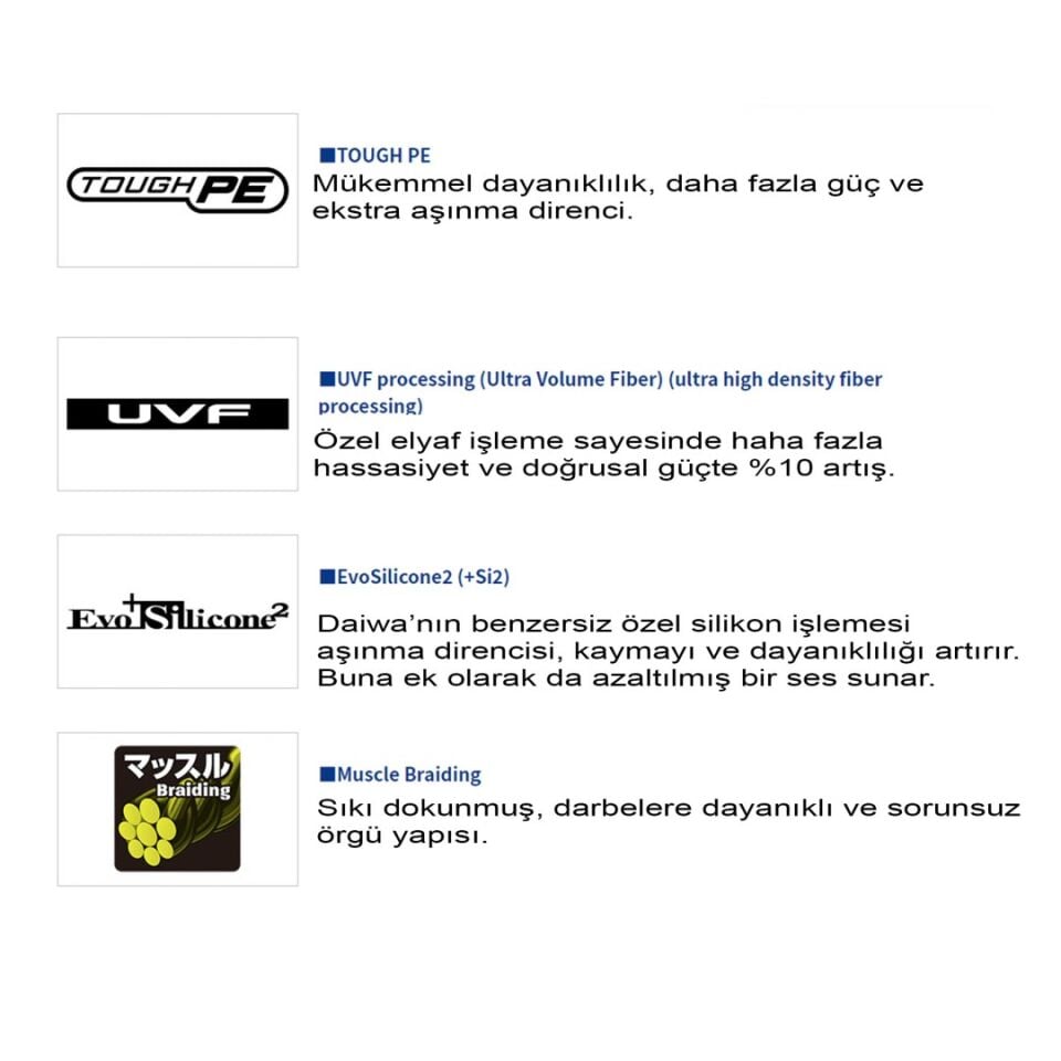 Daiwa Gekkabijin Dura Braid PE 150 Mt İp Misina