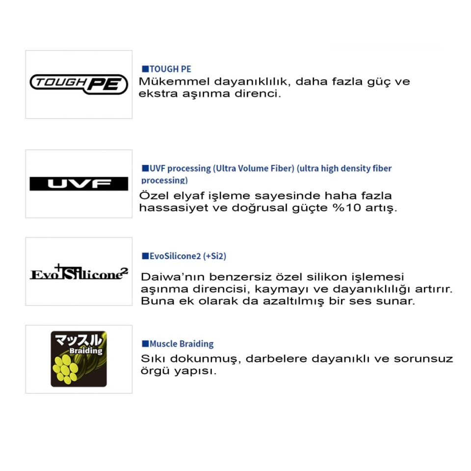 Daiwa Gekkabijin Dura Braid PE 150 Mt İp Misina