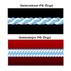 Daiwa Gekkabijin Dura Braid PE 150 Mt İp Misina