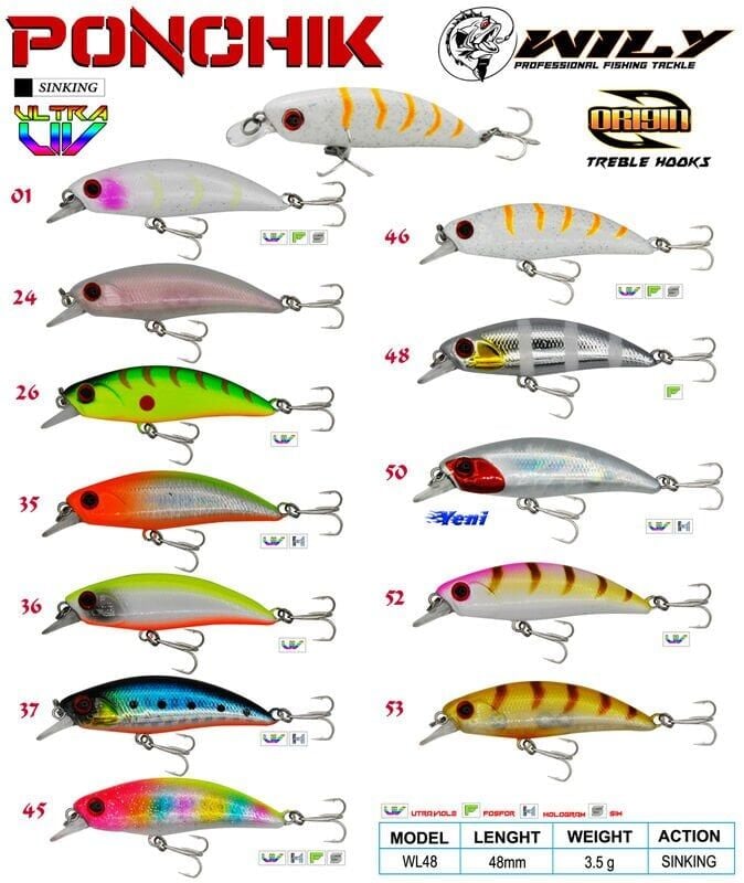 Wily Ponchik 4,8 cm Maket Balık 3,5 gr Sinking