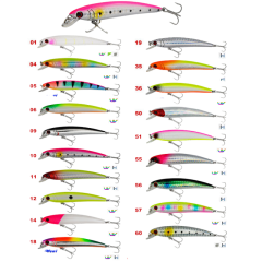 Wily Wave 7 cm Maket Balık 4 gr (0-0.6mt)
