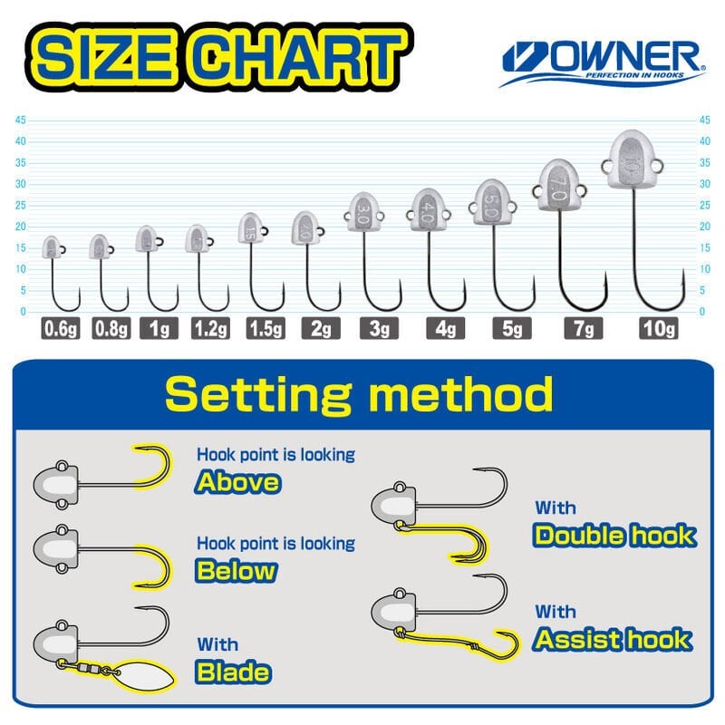 Cultiva 12343 JH-70 Wangan Pro Head Jighead