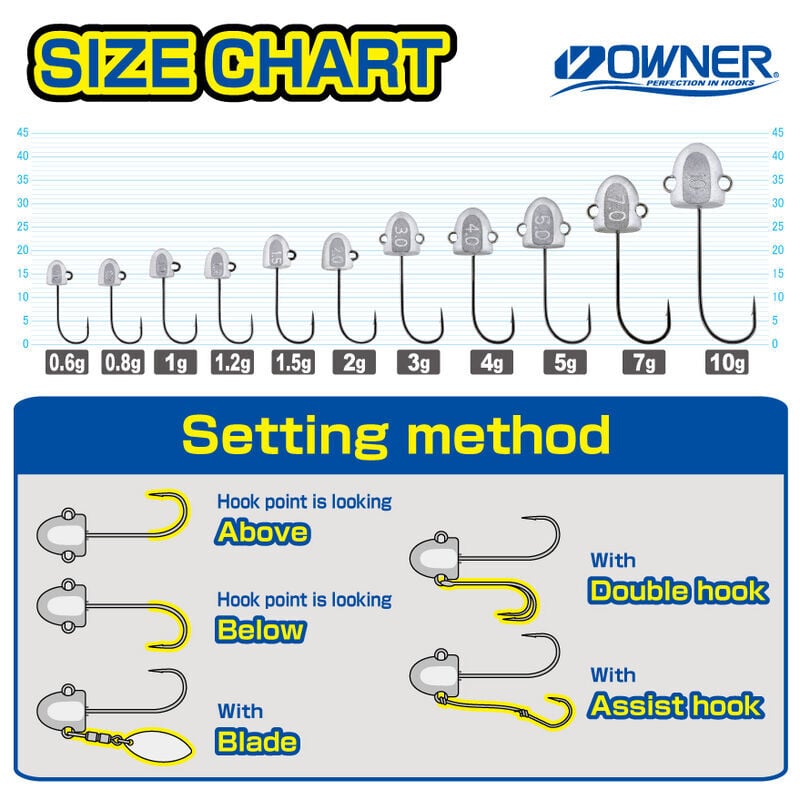 Cultiva 12343 JH-70 Wangan Pro Head Jighead