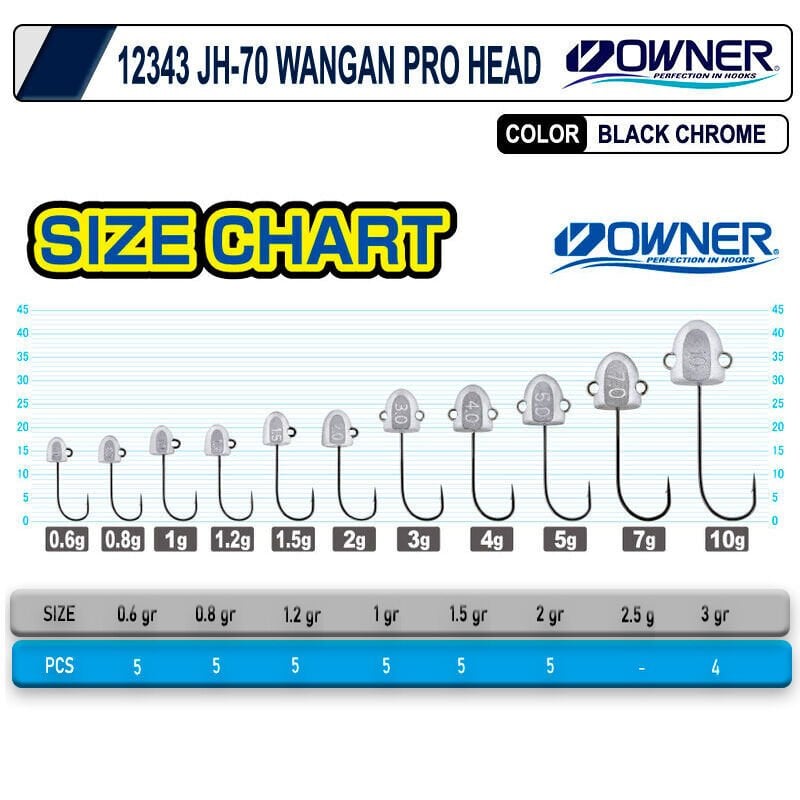 Cultiva 12343 JH-70 Wangan Pro Head Jighead