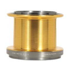 Ryuji Momentum 10000 Surf Olta Makinesi GREY GOLD