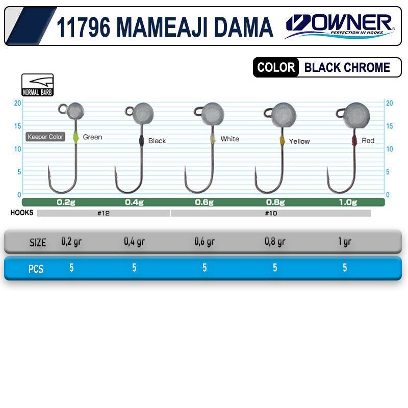 Cultiva 11796 Mameaji Dama LRF Jighead