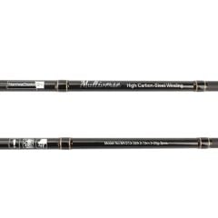 NaniwaOsakaShi Multiverse 244 cm 7-42 gr Spin Olta Kamışı