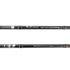 NaniwaOsakaShi Multiverse 244 cm 7-42 gr Spin Olta Kamışı