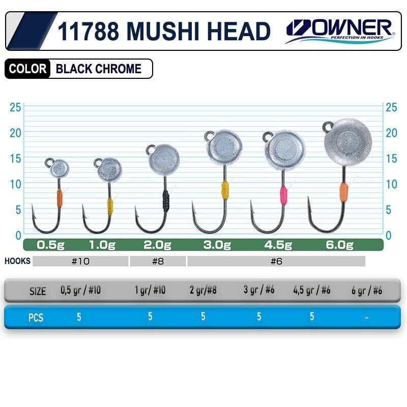 Cultiva 11788 Mushi Jig Head