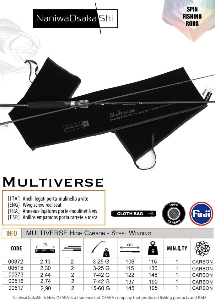 NaniwaOsakaShi Multiverse 213 cm 3-25 gr Spin Olta Kamışı