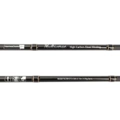 NaniwaOsakaShi Multiverse 213 cm 3-25 gr Spin Olta Kamışı