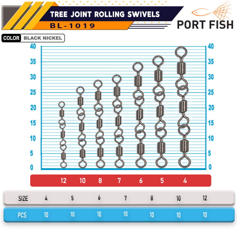Portfish BL-1019 Zincir Fırdöndü