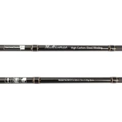 NaniwaOsakaShi Multiverse 230 cm 3-25 gr Spin Olta Kamışı